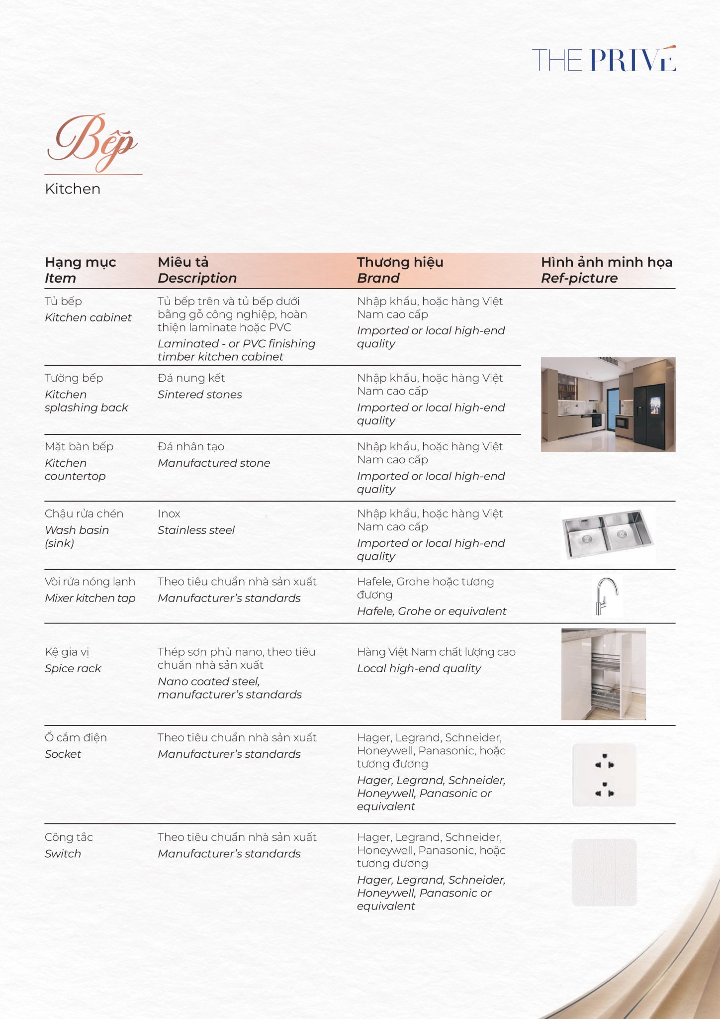 Danh mục vật tư The Privé 2